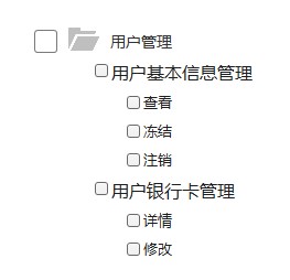 关于后台权限，我的几点思考