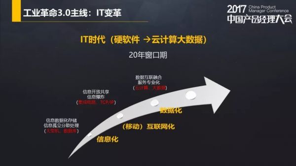 小众产品应该设计怎样的商业模式？