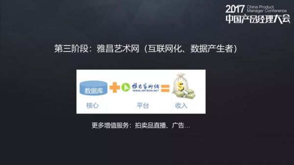 小众产品应该设计怎样的商业模式？