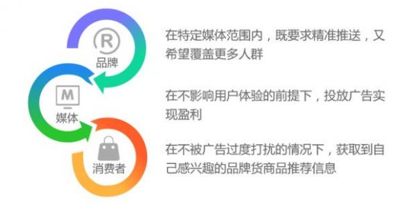 互联网观察年报：2017 年营销领域四大关键词分析