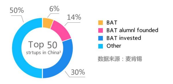 互联网观察年报：2017 年营销领域四大关键词分析