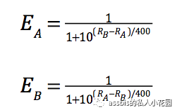 王者荣耀的匹配算法与产品设计－Elo rating system