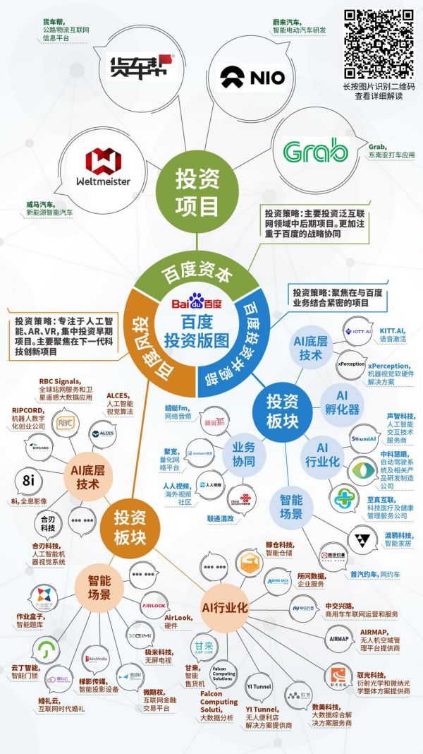 为什么AI创业公司“抱大腿”不羞耻？