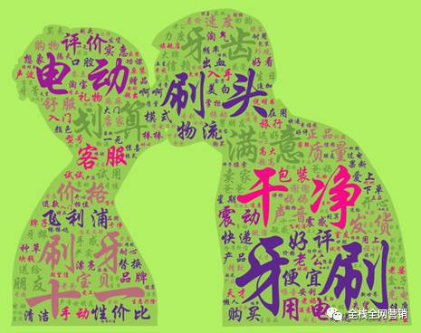 数据分析：深度解读一篇3天卖113万产品的文章