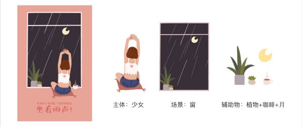 如何画出自己的原创作品？来看高手的完整流程总结！