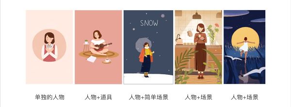 如何画出自己的原创作品?来看高手的完整流程总结!