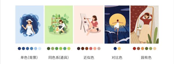 如何画出自己的原创作品?来看高手的完整流程总结!