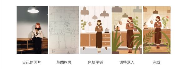 如何画出自己的原创作品?来看高手的完整流程总结!