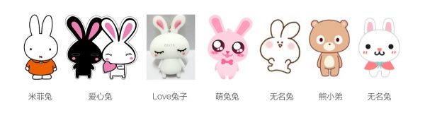 实战深度总结！如何设计和运营品牌形象？