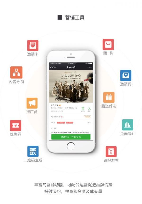 以网易、新世相为例，知识付费为什么热衷分销与拼团？