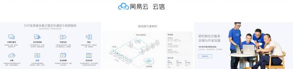 用体验设计思维做官网：B端产品官网设计实践