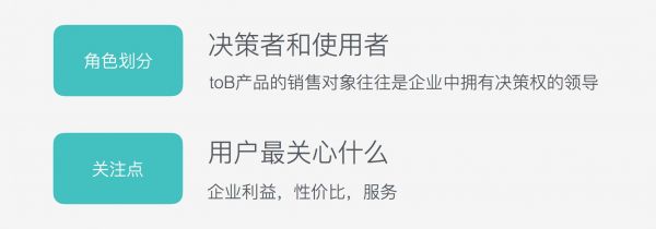 用体验设计思维做官网：B端产品官网设计实践