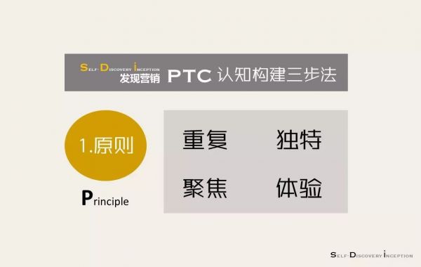 产品同质化下，如何让品牌认知差异化