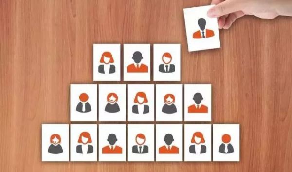 关于营销、运营、广告、新媒体的23条思考!