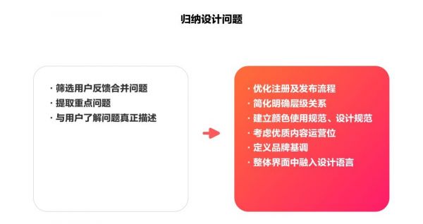 如何打造极简设计？来看英才APP的实战案例！