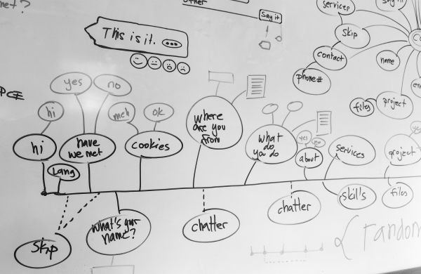 UI原则会话:网站聊天机器人设计全过程(上)