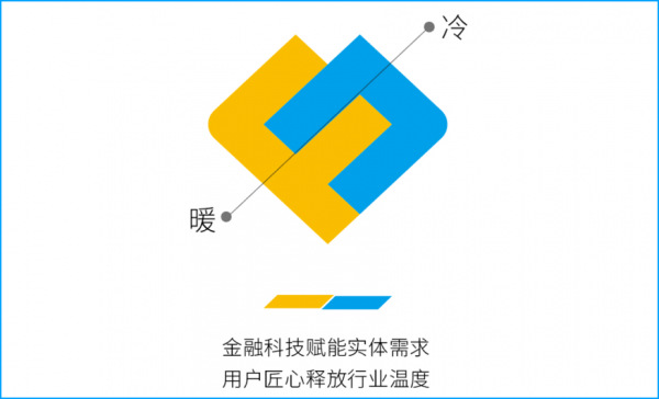 汽车融资租赁成新蓝海,凡普快车是如何切蛋糕的?