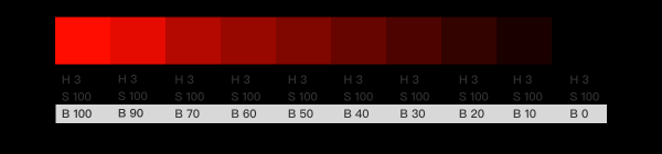 HSB色彩模型在设计中的运用