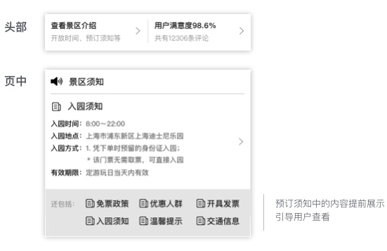 设计总结｜驴妈妈APP门票预订流程改版