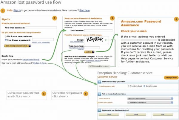 移动网站应用设计：速度至关重要！
