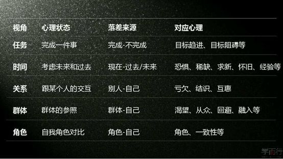 如何在朋友圈刷品牌存在感？来学学“新微商”都怎么玩的