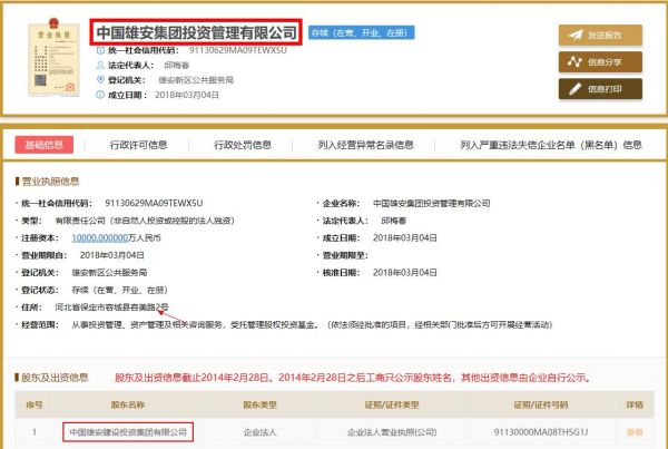中国雄安集团投资管理有限公司