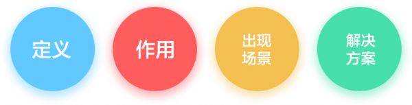 从零开始，带你掌握空状态设计的正确方法