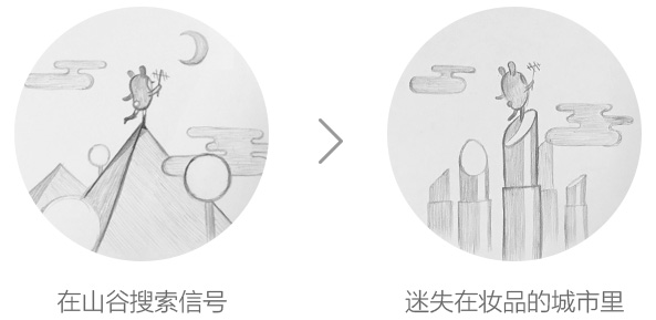从零开始,带你掌握空状态设计的正确方法