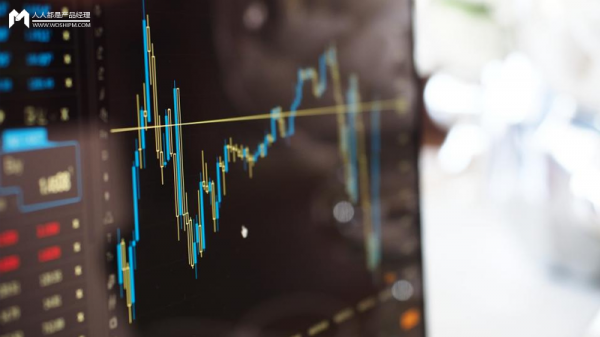 一张图，发现行业中潜在的创业机会，是种什么体验？