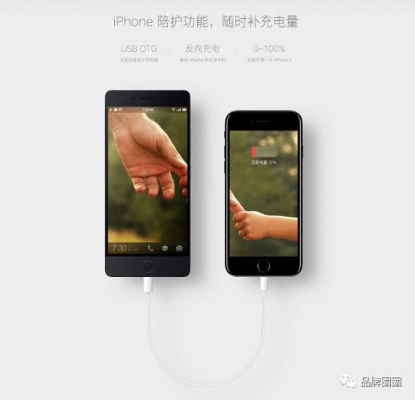 产品推广:让产品变流行的11种方法