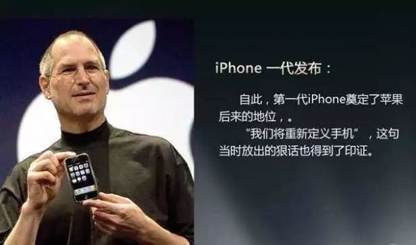 关于“对比”营销的4个运营妙招