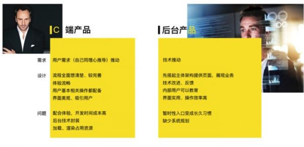 阿里巴巴设计师:如何给后台产品做设计?