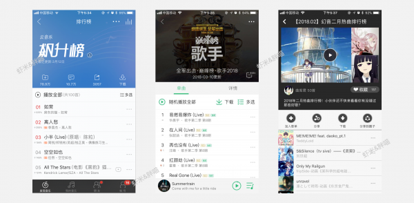 一种功能模块设计方法——榜单页面
