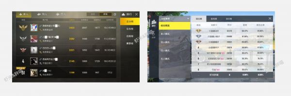一种功能模块设计方法——榜单页面