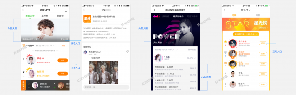 一种功能模块设计方法——榜单页面