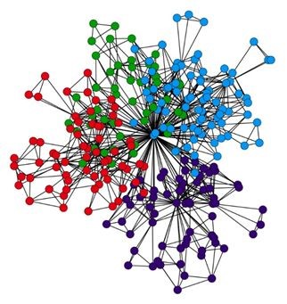 追踪掠食者：地下灰产如何撸死创业公司？
