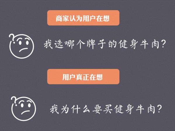 文案写得精彩销量却上不去？那是你找错了竞争对手