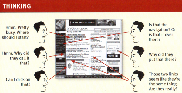 Forever21首页分析：从交互和体验上来聊一聊
