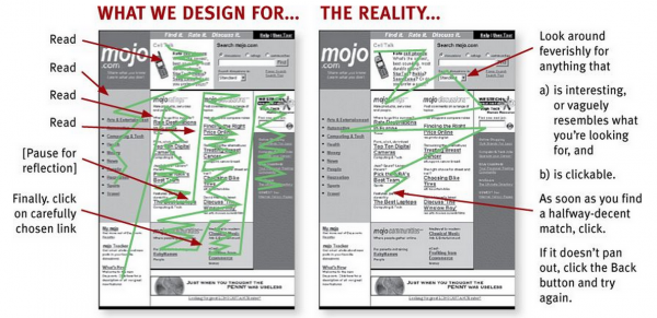 Forever21首页分析：从交互和体验上来聊一聊