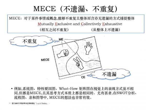 流量贵如金，互金产品推广如何迈好第一步