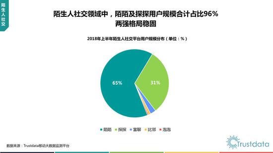 2018年上半年中国移动互联网行业发展分析报告