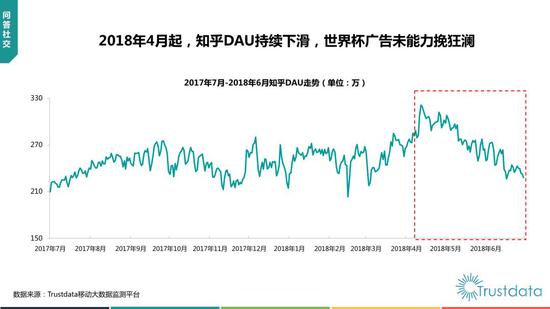 2018年上半年中国移动互联网行业发展分析报告