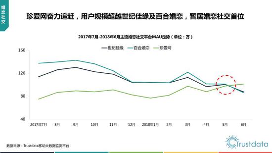 2018年上半年中国移动互联网行业发展分析报告