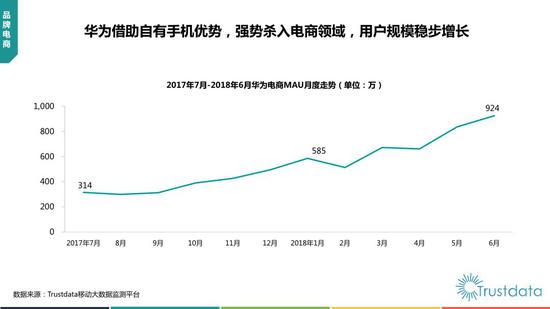 2018年上半年中国移动互联网行业发展分析报告