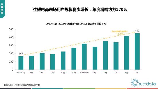 2018年上半年中国移动互联网行业发展分析报告