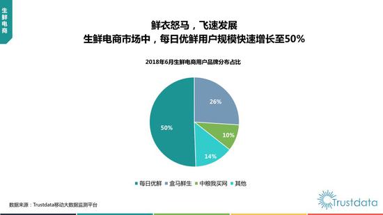 2018年上半年中国移动互联网行业发展分析报告