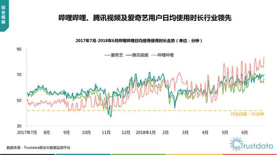 2018年上半年中国移动互联网行业发展分析报告