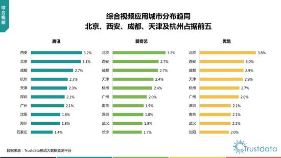 2018年上半年中国移动互联网行业发展分析报告