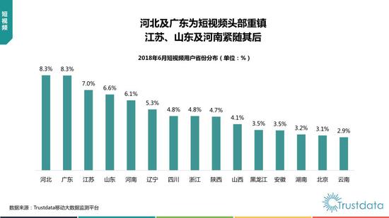 2018年上半年中国移动互联网行业发展分析报告