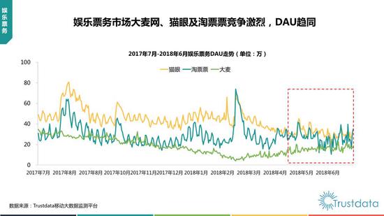 2018年上半年中国移动互联网行业发展分析报告